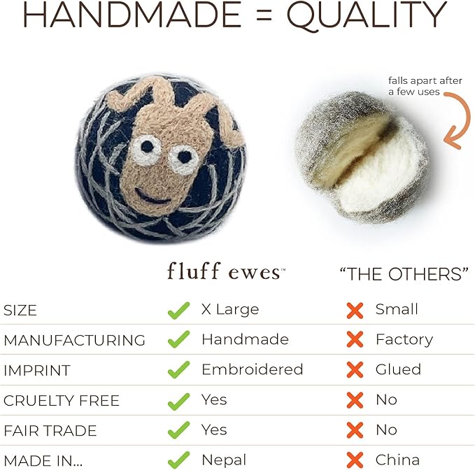 Fluff Ewes Premium Handmade New Zealand Reusable Wool Dryer Balls for Laundry, Baby, Anti-Static Alternative to Liquid Fabric Softener, Plastic Dryer Balls or Dryer Sheets, 12 Pack Bundle with Boxes