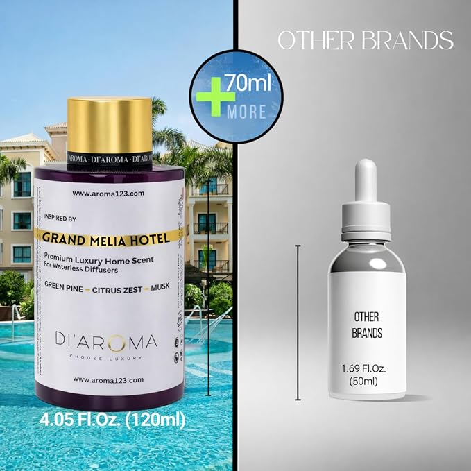 Di’Aroma Luxury Hotel Resort Collection Fragrance Oil, Diffuser Oil for Waterless & Cold-Air Diffusers, Premium Air Freshener, Home & Business Scent, Made in USA (120ml, Grand Melia Hotel)