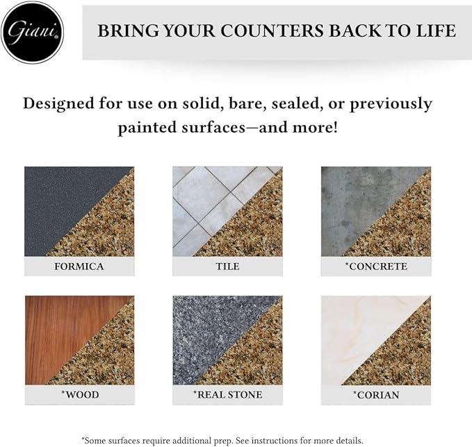 Giani Granite Countertop Paint Kit 2.0-100% Acrylic (Chocolate Brown)