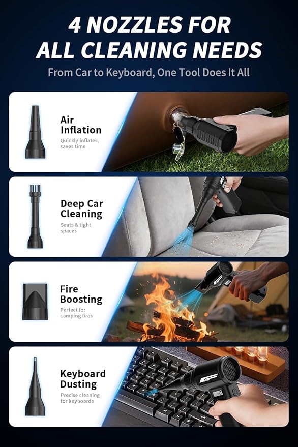 Instant Dust Removal — Finect Compressed Air Duster 90,000 RPM with 40mm Nozzle, LED Light, TFT Display, 9-Speed Adjustable Rechargeable Air Duster, 10,000mAh Battery, 5 Nozzles for Computer,blowers