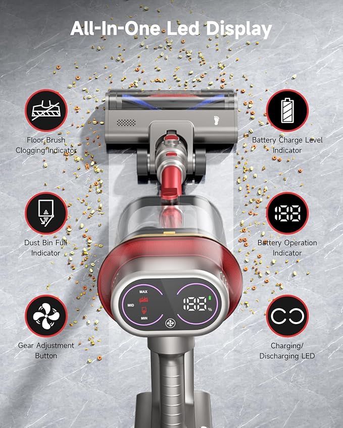 AIPOWAY 650W Cordless Vacuum Cleaner with 55KPa Flagship Suction, 75-Min Extended Runtime 2.5L Dual-Cup Capacity, Anti-Tangle Brush & Self-Standing Design HEPA Filtration for Furniture Carpet Pet Hair