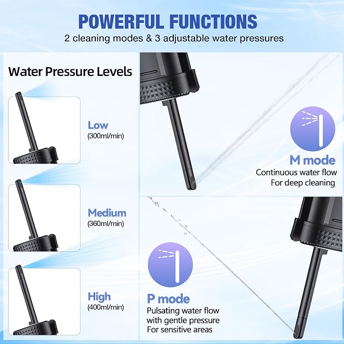 Portable Bidet for Travel, Rechargeable Electric Travel Bidet with LED Display, 3 Water Flow Modes, IPX7 Waterproof, USB-C Personal Hygiene Device for Women, Men & Babies