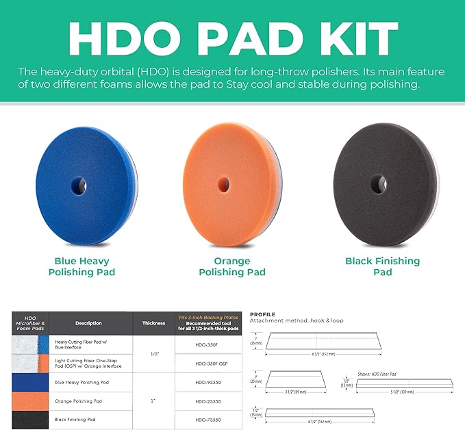 5.5" HDO Microfiber Cutting Pad (2-Pack) – Lake Country Manufacturing – for Random Orbital Polishers – Fits 5" Backing Plate