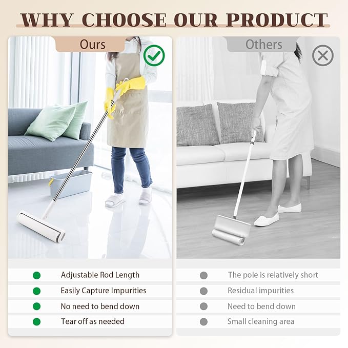 LELE LIFE Large Lint Rollers for Pet Hair, 9.45" Wide & 180°Rotatable Head, Extra Sticky Giant Big Dog Cat Hair Remover with Long Handle & Cover for Carpet, 180 Refills (1 Large Lint Roller+3 Refills)
