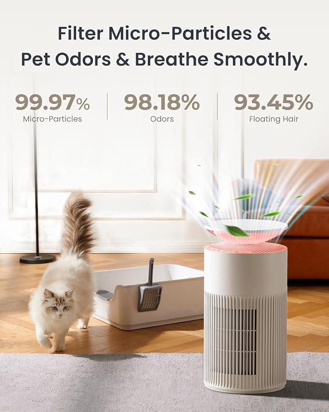SwitchBot Air Purifiers for Home Large Room with Matter Up to 3620 ft², 20dB, Washable Pre-filter, Pet Mode, RGB Colors, Aromatherapy, Work with HomeKit, Google Home, Alexa, Floor Model-White