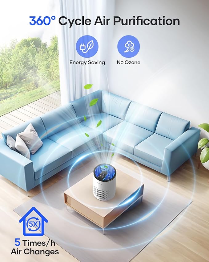 MOOKA Air Purifiers for Home Bedroom, Air Purifiers for Home Pets with Fragrance Sponge for Dust Pollen Dander Odor 2 Packs (Model: KJ067L and KJ102)