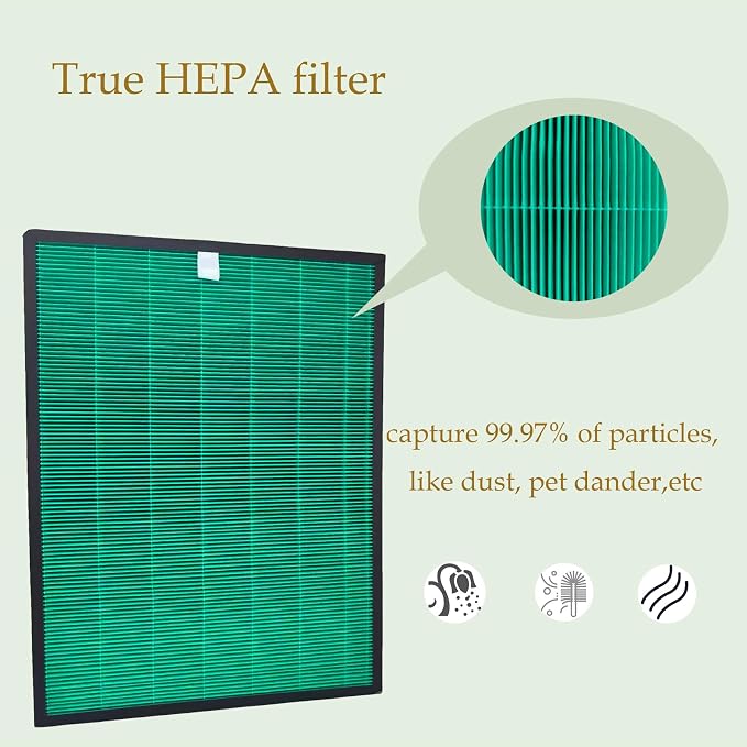 Airmega 230 Filter Replacement for Coway: Airmega 230/240 Air Purifier (AP-1821F) - Captures Particles as Small as 0.3 Microns for Pet Owners - 2 Pack Max2 Green Filter - 6-12 Months Cycle