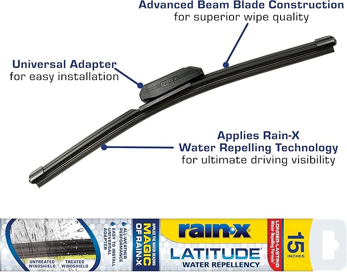 Rain-X 5079273-2 Repellency Water Repellent Wiper Blades, 15" Windshield Wiper, All Weather Streak-Free for Enhanced Visibility w/Water Repellency Formula