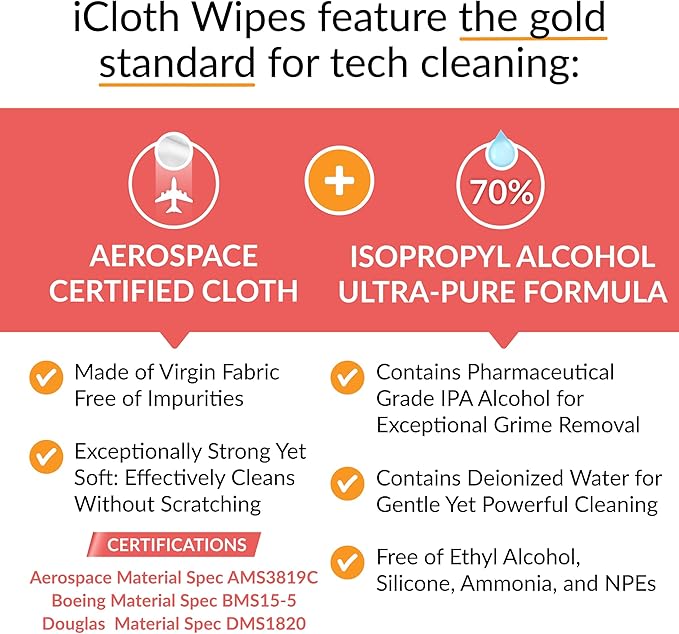 iCloth XL Wipe - 9x12 Inch Electronics Cleaning Wipe, 70% Isopropyl Alcohol, Individually Sealed - Streak-Free, Lint-Free, Restores Optical Clarity - TV, Monitor, Laptop (24 Wipes)