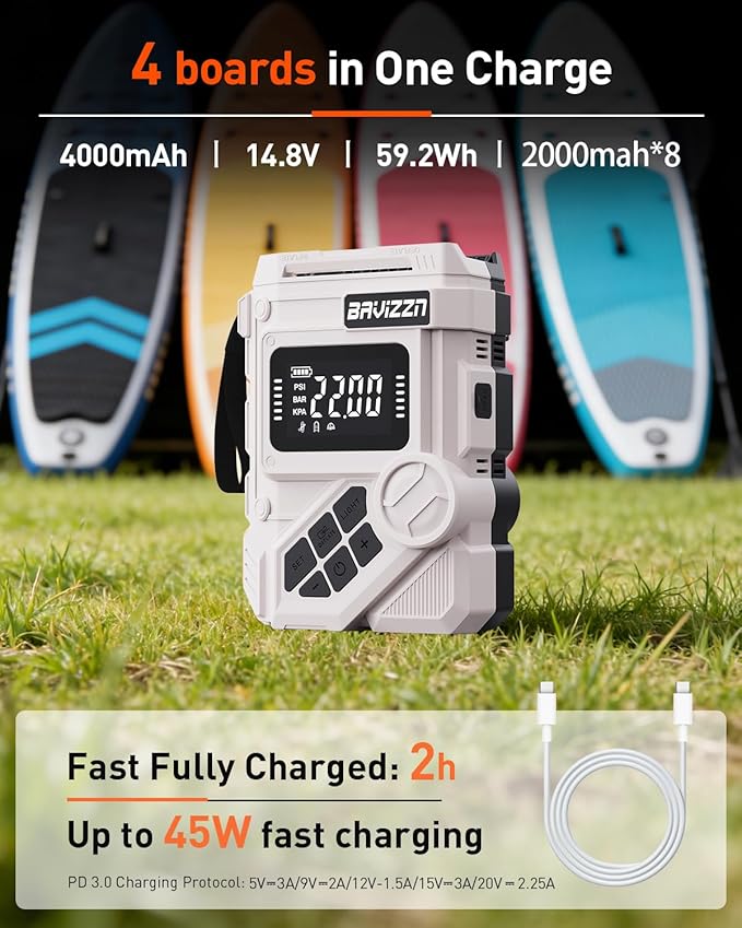 Rechargeable Paddle Board Pump, 22PSI Dual Stage Electric SUP Pump