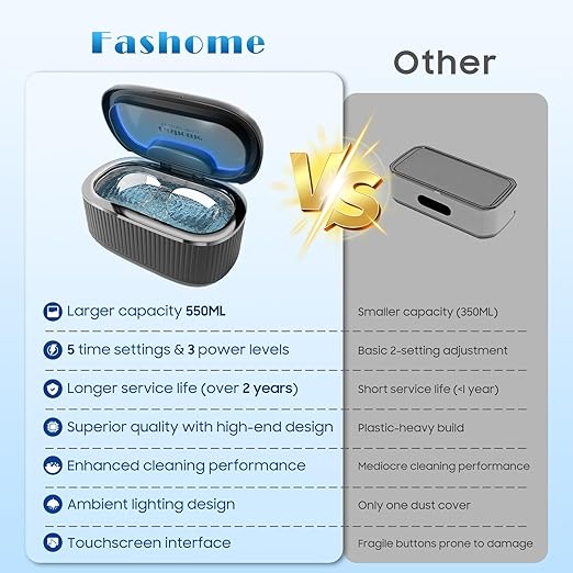Ultrasonic Jewelry Cleaner Machine with 2×100ml Cleaning Solution, 45kHz Sonic Cleaner for Rings, Glasses & Watch Band, 550ML Stainless Steel Tank, 5 Timer, 3 Power Levels, Degas Mode-Black