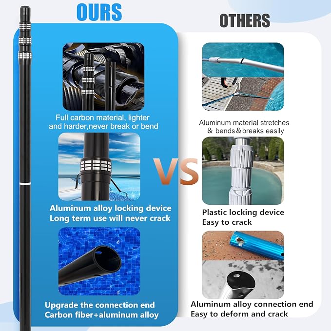 Swimming Pool Pole Carbon Fiber, Pool Skimmer Carbon Fibre, Telescopic Swimming Pool Cleaning Rod, Advanced Adjustable Telescopic Rod, Used for Skimming nets, Brushes, Vacuum Heads (12 Feet)