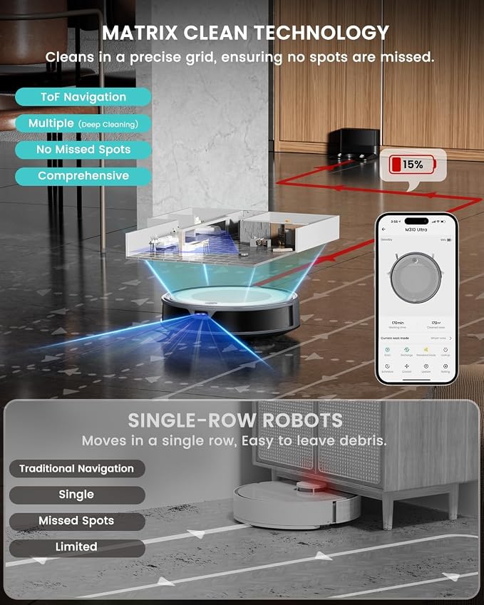 Lefant M310 Ultra Robot Vacuum and Mop, 6000Pa Suction-Slim Robotic Cleaner, Accurate Obstacle Avoidance, WiFi/App/Alexa Control, 170min Runtime, with ToF LiDAR Navigation for Pet Hair and Home