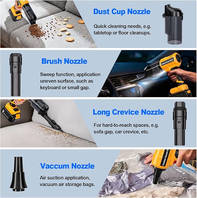 Cordless Handheld Vacuum Cleaner for Dewalt 20V Battery: 3-Speed Modes Portable Vacuum with 20kPa 105AW Powerful Suction for Car, Pet Hair, Home Cleaning (Tool Only)