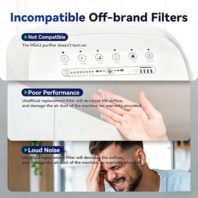 Membrane Solutions MSA3/MSA3S Genuine Pet Odor Removal Air Purifier Filter Replacement 1 Pack, Upgraded 4-in-1 H13 True HEPA Filter