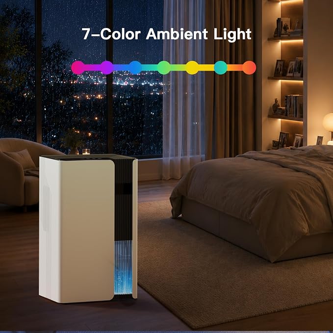 Dehumidifiers for Home, Quiet Dehumidifier for Bedroom for Small Spaces up to 800 sq.ft., 102oz Water Tank, Auto Shut-Off, Timer, 7-Color Light, Portable for Bathroom, Closet, RV, White