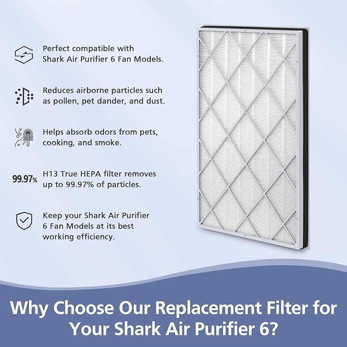 HE601 H13 True HEPA Replacement Filt-er Compatible with Shark Air Purifi-er 6 (HE601 & HE602), #HE6FKPET, True HEPA for Shark HE601 Air Purifi-er Filt-er Replacement, 2 Pack