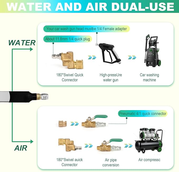 47" & 24" Dual Water/Air Radiator Cleaning Wand Set - 4500 PSI Stainless Steel with Brass Adapter for Cars, Trucks, Heavy Equip,High Walls