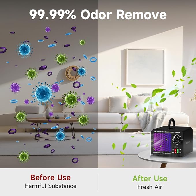 120,000mg/h Ozone Generator, Powerful Ozone Odor Eliminator with Negative Ion, Ozone Machine Odor Removal for Car, Home, Pets, Smoke, Commercial/Industrial Use - Covers Up to 6,000 Sq.Ft