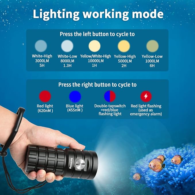 Starshine SR 10000 Lumens Dive Light - Professional Underwater Video Light with 95 CRI, 6500K White Light, USB-C Rechargeable, for Diving/Underwater Photography (IP68 Waterproof, 120m Depth)
