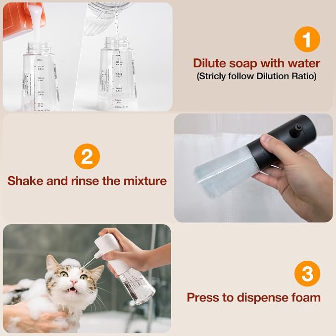 Electric Dog Cleaning Foam Machine Sprayer,Rechargable Soap Dispenser for Dog 1100mAh Ultra Long Standby, IPX8 Waterproof, 230mL Capacity, Deep Cleaning Pet Fur, for Bathroom Kitchen Cat(White 2 PCS)