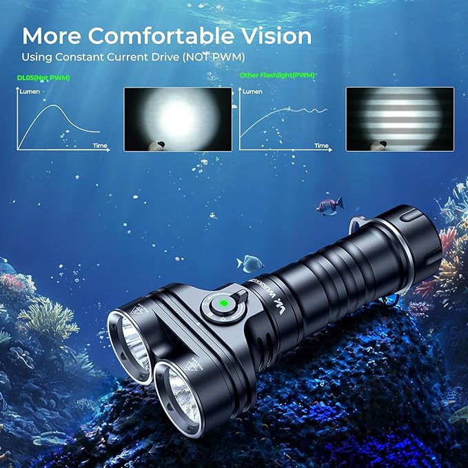 Wurkkos DL05 6000LM Scuba Dive Light, 14H Long Runtime LED Underwater Flashlight, IPX8 Waterproof 100M Rechargeable Submersible Torch with Type-C, Handheld Tactical Light for Snorkeling, Night Diving