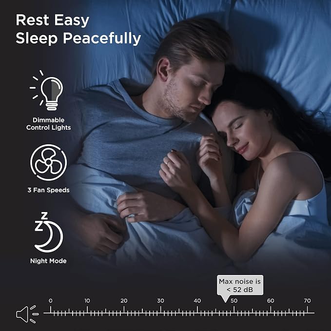 Medify MA-14 Air Purifier with True HEPA H13 Filter | 143 m² Coverage in 1hr for Allergens, Smoke, Wildfires, Dust, Odors, Pollen, Pet Dander | Quiet 99.9% Removal to 0.1 Microns | Black, 1-Pack