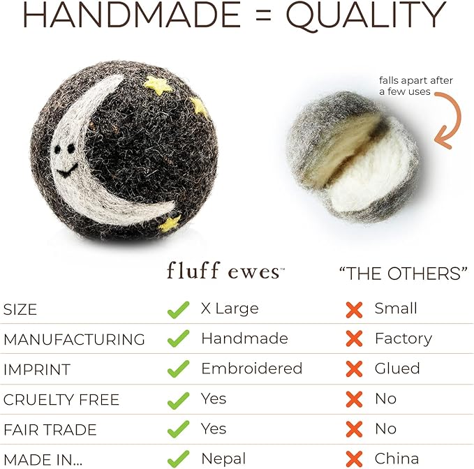 Fluff Ewes Premium Handmade New Zealand Reusable Wool Dryer Balls for Laundry & Baby + Ewe Dew Home Fragrance Aromatherapy Dryer Ball Essential Oil Blend, 2 Pack, Rainbow + Cottontail 0.5oz