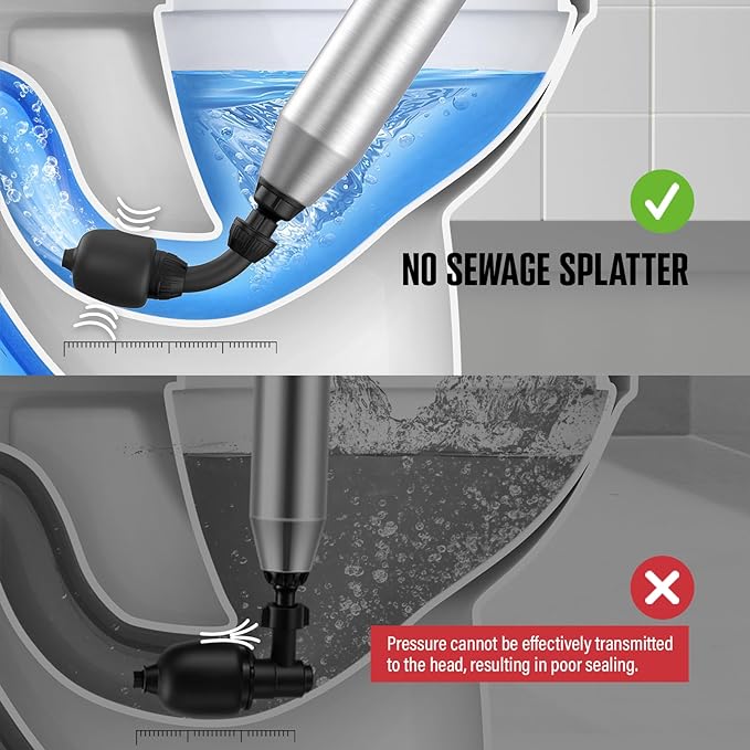 POPULO Electric Toilet Plunger, Air Power High Pressure Drain Clog Remover - Heavy Duty Toilet Unclogger Tool for Bathroom, Floors, Shower