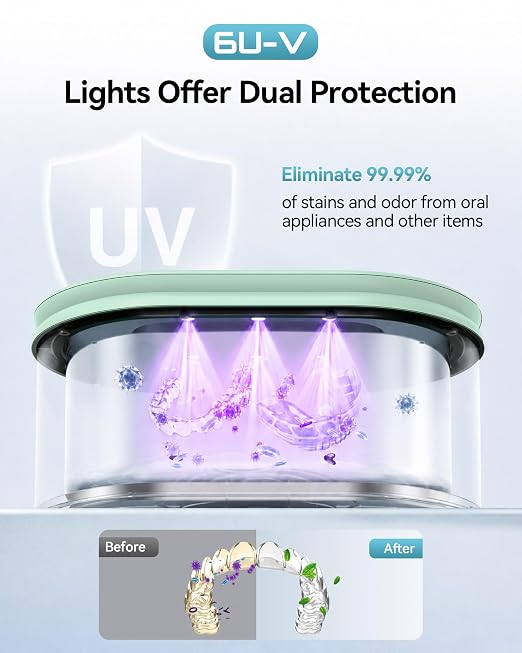 BYASKZIV Ultrasonic Cleaner, 48KHz Ultrasonic Jewelry Cleaner with 20oz 304 Stainless Steel Tank, Dual Modes & LED Display - for Jewelry, Eyeglasses, Watches, Dentures, Retainers & More-Green