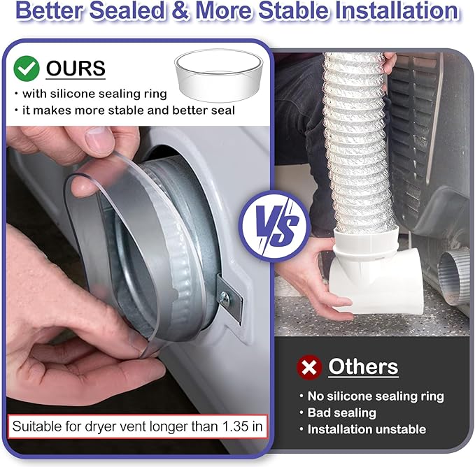 Dryer Vent Hose For Tight Space,Indoor Dryer Vent, Dryer Hose Vent Kit,90 Degree Dryer Vent Elbow,Dryer Vent Connector Kit,Dryer Vent Duct, Dryer Vent Adapter, Dryer Vent Vacuum Hose Attachment