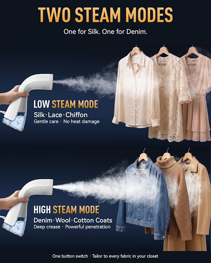 HiLIFE Vacuum Clothes Steamer, Handheld Garment Steamer with Suction, White | 3600Pa Fabric Grip, 1875W Power, 300ml Tank, Touch Steam Control, 25s Heat-Up, 9.18ft Cord,120V Only