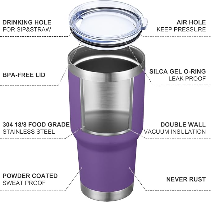 MEWAY 30oz Tumbler Double Wall Vacuum Insulated Travel Mug, Stainless Steel Tumbler with Lid, Durable Powder Coated Insulated Coffee Cup for Cold & Hot Drinks (Purple,1 PACK)