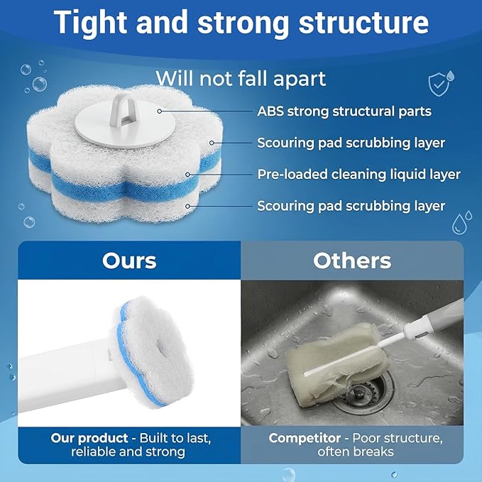 Disposable Toilet Brush Cleaning System with 50pcs Refills Pads Replacement Heads Wall Mounted Toilet Wand Kit Bathroom Maintenance Set