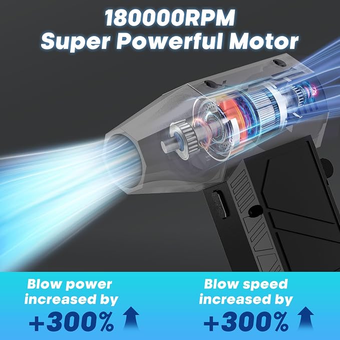 Compressed Air Duster - 180000RPM Super Power Electric Air Duster, 3 Gear Adjustable Mini Blower Rechargeable Cordless Air Blower for Keyboard Electric Devices Cleaning, Car, Home and Outdoor