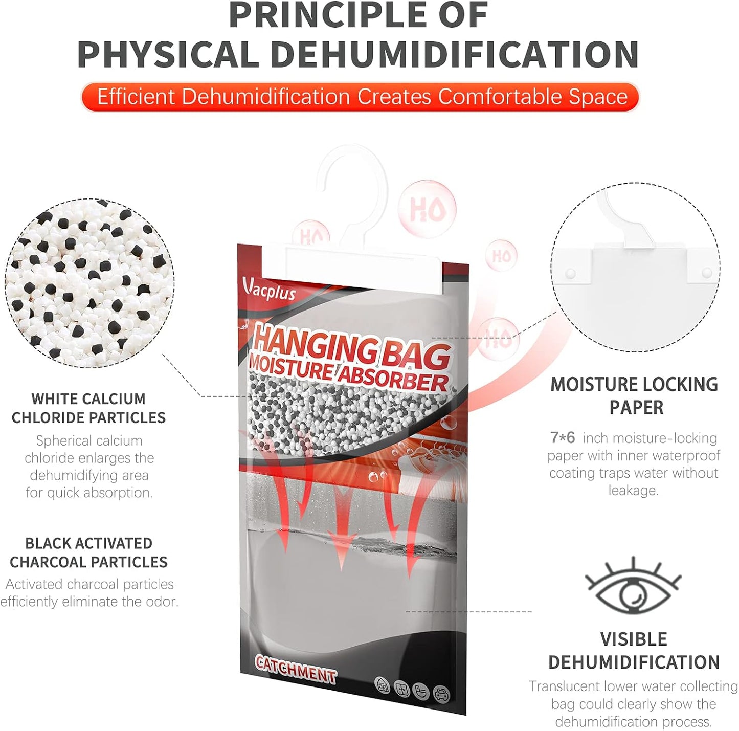 Vacplus Moisture Absorbers, Hanging Closet Dehumidifier Bags, Humidity Packs, Desiccant, Closet Dehumidifiers with Activated Charcoal, 10 Pack, 9.8 OZ