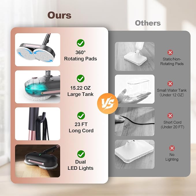 Scrubbing Steam Mop with Rotating Pads,All-in-One Spin Steam Cleaner for Floor Cleaning,Large Tank,23FT Cord, LED Headlights,Reusable Pads & Self-Standing,Safe for Hard Floor/Laminate/Marble