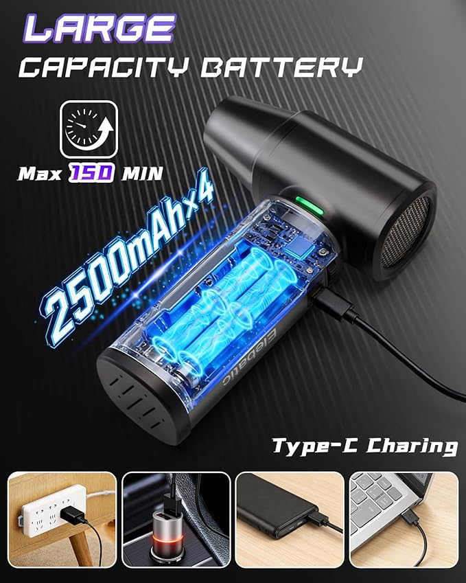 Electric Compressed Air Duster Rechargeale, 300000 RPM Duster Blower with LED Light, 3-Gear Adjustable PC Duster for Keyboard, Metal Air Blower for Car Detailing, Pet Car Drying, House Cleaning