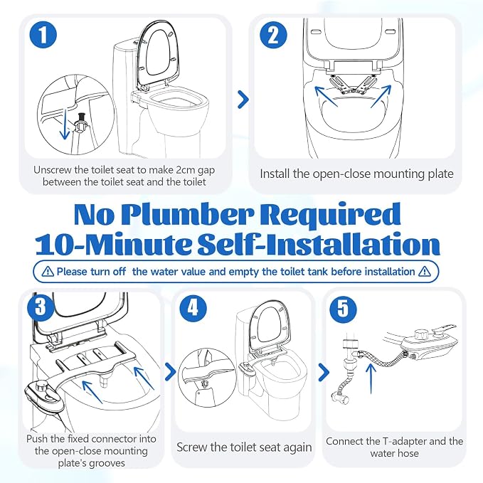 Toilet Attachment for Toilets Seat,Self-Cleaning Hot&Cold Water Bidet-Toilet Attachment for Hygiene,Non-Electric Bidets Sprayer, Adjustable Water Pressure with Bidet Hose for Feminine /Real Wash.