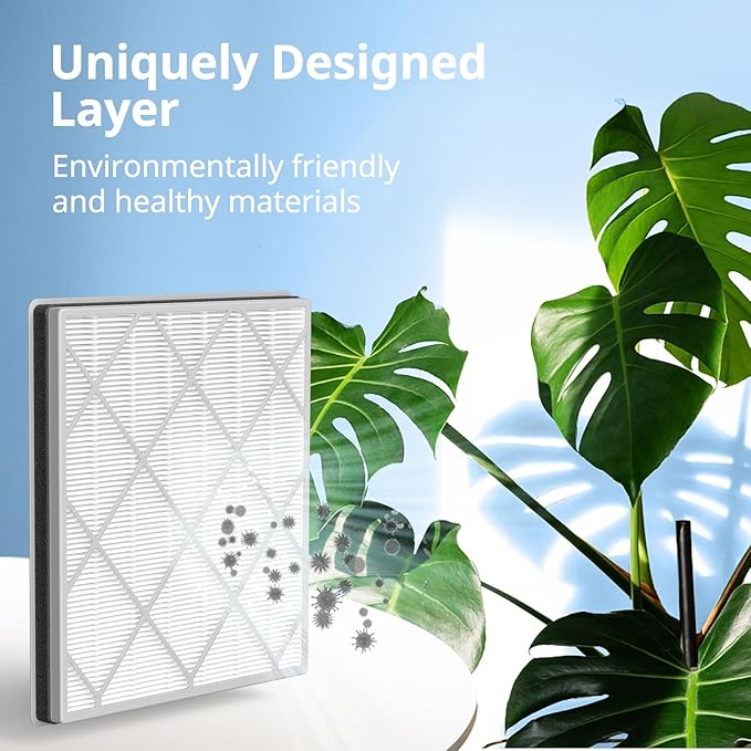 HE401 Filter Replacement for Shark Air Purifier 4 Compatible with Shark 4 Fan Air Purifier HE400, HE401C, HE401NP, HE402, HE402AMZ, HE402C, HE405, UA415, HE4FKBAS, HE4FKPET, HE4FKPETMB, HE4FKPRO
