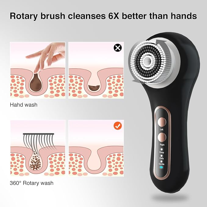 Facial Cleansing Brush, Rechargeable Electric Face Scrubber with 5 Brush Heads, IPX7 Waterproof Spin Brush for Deep Cleansing, Exfoliating & Massaging – Black