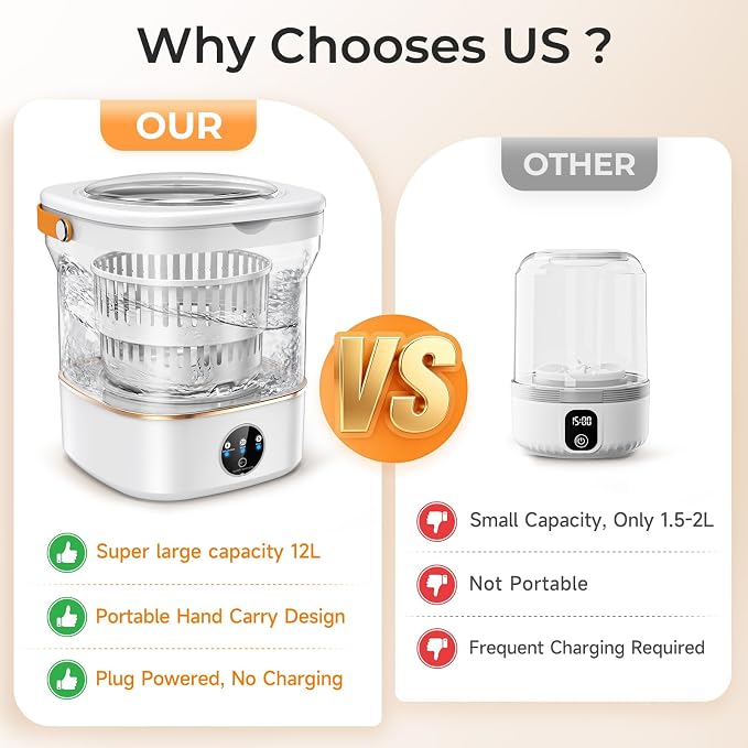 Portable Washing Machine, 12L Mini Washer with Spin Basket, 5/10 Min Wash & 4 Min Spin, Compact Portable Washer with Drain Hose for Baby Clothes, Underwear, Socks, Apartment, Dorm, RV