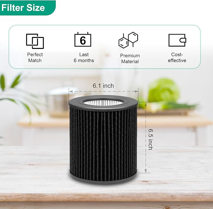 2 Pack Air Mini PECO-HEPA Filter Replacement Compatible with Molekule Tri-Power Air Mini and Air Mini + Air Machine, 3 in 1 Efficient Filtration System with Activated Carbon