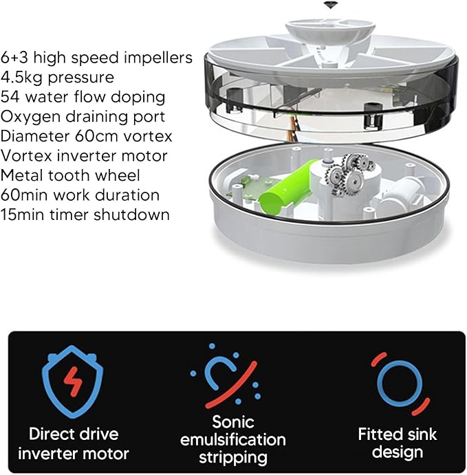 USB Dishwasher, Ultrasonic Dish Washing Machine for Fruit Vegetable, Household Small Dishwasher for Trip, Apartment, Home, Dorm, Kitchen Supply (Blue)