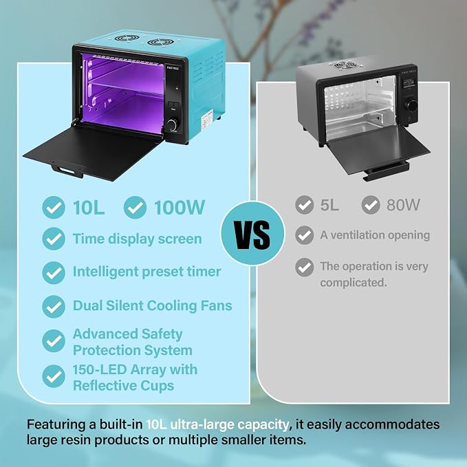 10L Large 395nm UV Resin Curing Machine with 150 LEDs & Reflective Cups 30% Faster Curing,Auto-Shutoff Safety Door Sensor, Silent Cooling Fans, HD Display UV Resin Curing Box for Craft DIY Decor