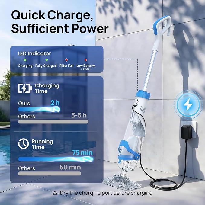 Pool Vacuum for Above Ground & Inground Pools, Consciot Cordless Handheld Rechargeable Pool Cleaner, 1110 GPH Suction, 75Min Runtime, Telescopic Pole up to 87.5", See-Through Head for Spas & More