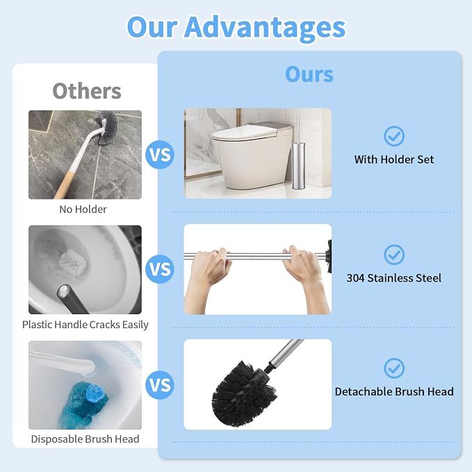 Stainless Steel Toilet Brush and Holder Set Brushed Silver Heavy Duty Toilet Bowl Brush with Long Handle for Bathroom and Farmhouse (Silver-2)