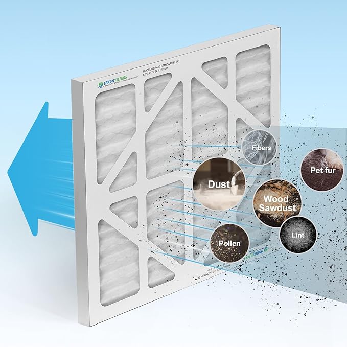 ALORAIR 10-Pack MERV-10 Air Filter for PureAiro HEPA Pro/PureAiro HEPA Max Air Scrubber, 14.5x13.7x0.8(available for 770, 870, 970)