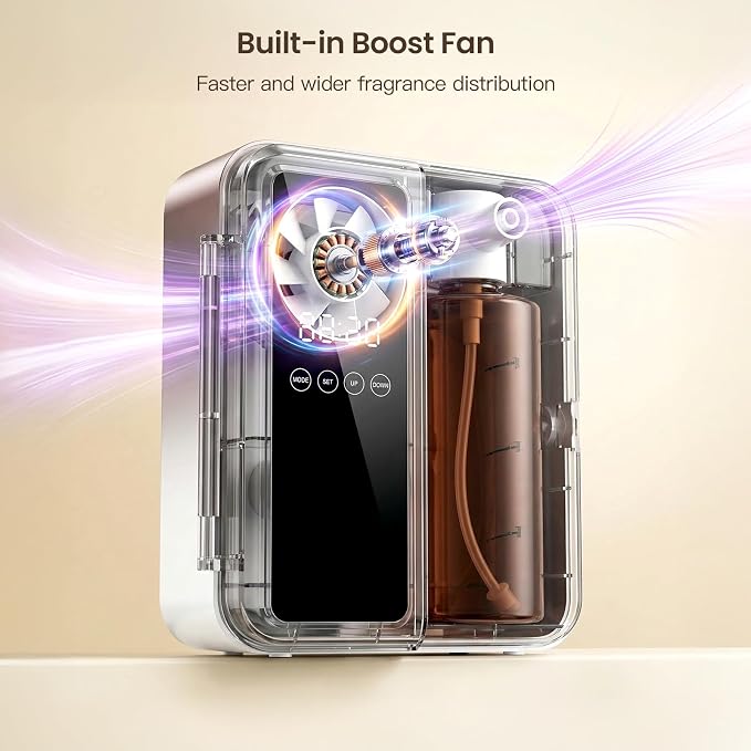 Waterless Essential Oil Diffuser with 500 mL Capacity, Scent Air Machine for Hotel/Office/Home, Up to 3500 sq.ft, App Control Scent Diffuser (White)