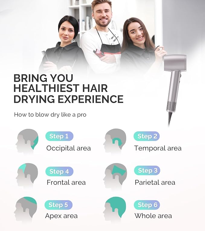 MelodySusie Hair Dryer with Diffuser, 1600W Fast Drying Low Noise Ionic Hair Dryer for Curly Hair with Diffuser,Nozzle and Hair Brush,120,000 RPM Blow Dryer Ideal for Women